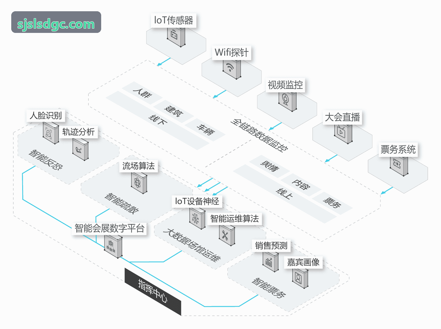PG电子APP赛事数据看板与交互图